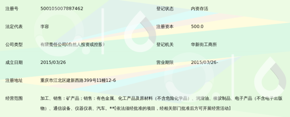 重慶百勤礦產(chǎn)品